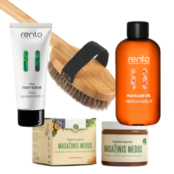 Уход за телом