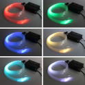 Комплект светодиодной RGB-подсветки ЦВЕТНЫЕ ЗВЕЗДЫ 3 м. - 1