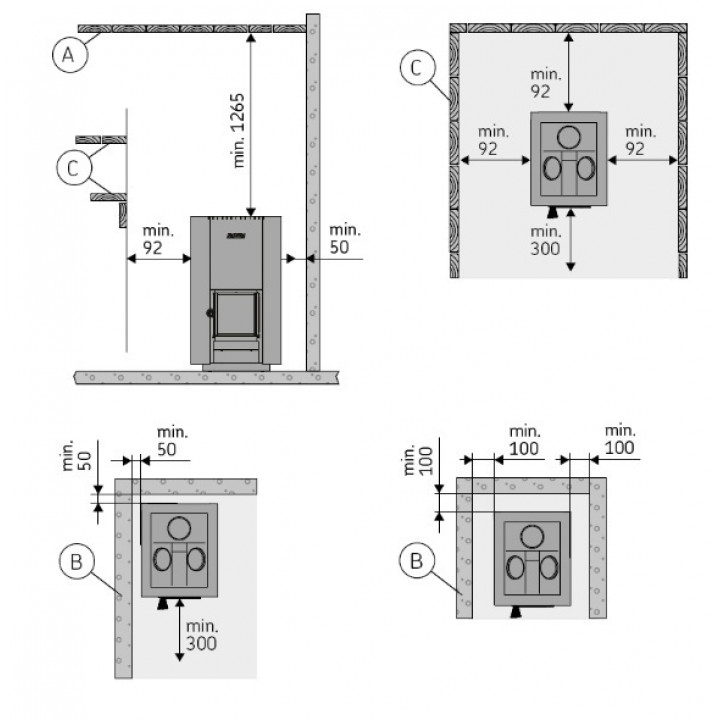 Дровяная печь для сауны - HARVIA Linear 18 Compact