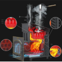 Дровяная банная печь ГЕФЕСТ - ГФС ЗК Ураган 30 (П2) - 5