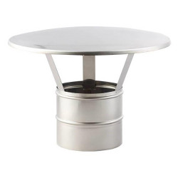 Каминная крыша HARVIA  Каминная крыша HARVIA