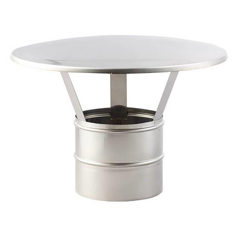 Каминная крыша HARVIA