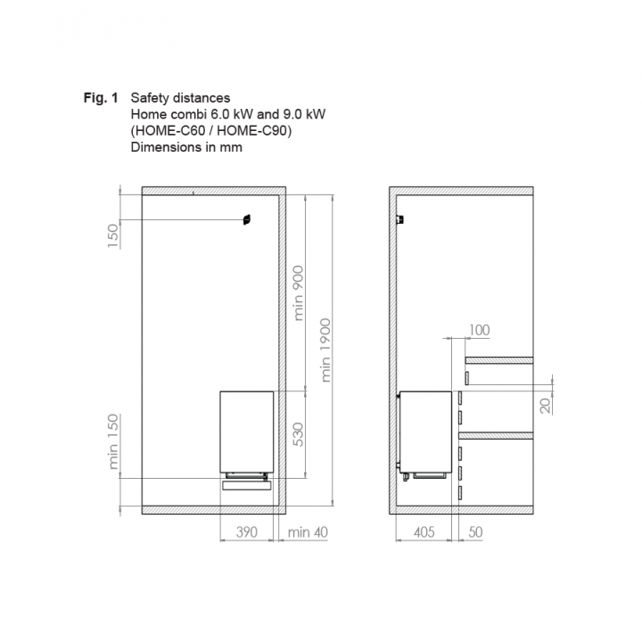 Электрическая каменка для сауны - HARVIA Virta Wall Combi