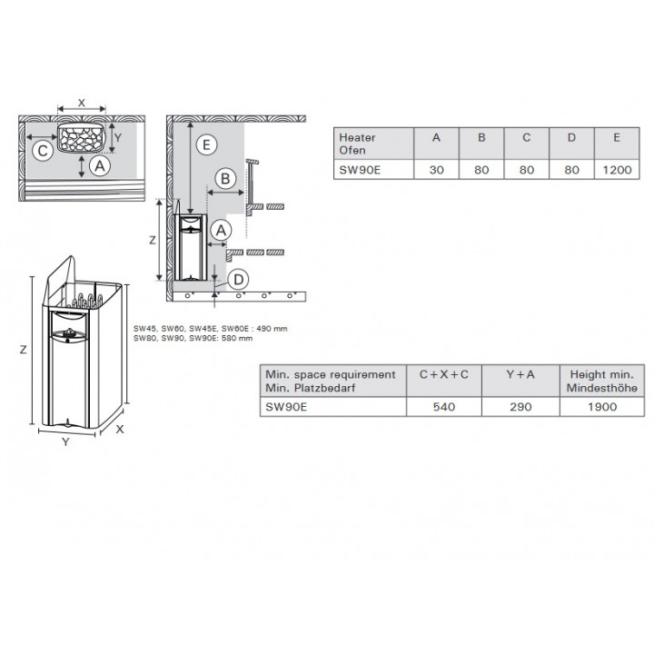 Электрический нагреватель для сауны - HARVIA The Wall Black Steel SW90E 9 кВт
