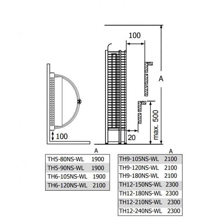 Электрическая каменка для сауны – SAWOTEC Tower Wall, без блока управления 6 кВт