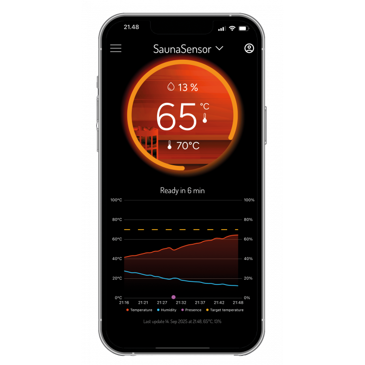 Умный датчик для сауны с дистанционным мониторингом - MyHarvia Smart Sauna Sensor WiFi