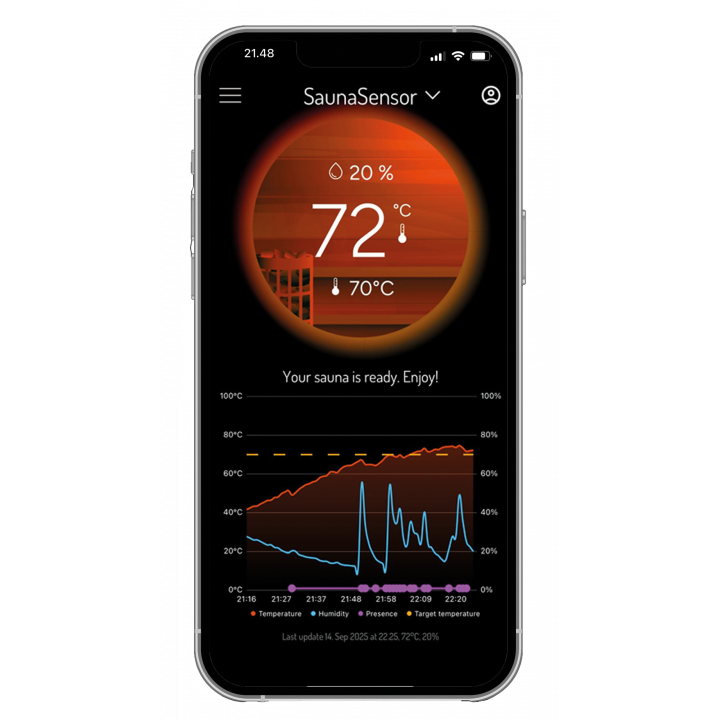 Умный датчик для сауны с дистанционным мониторингом - MyHarvia Smart Sauna Sensor WiFi
