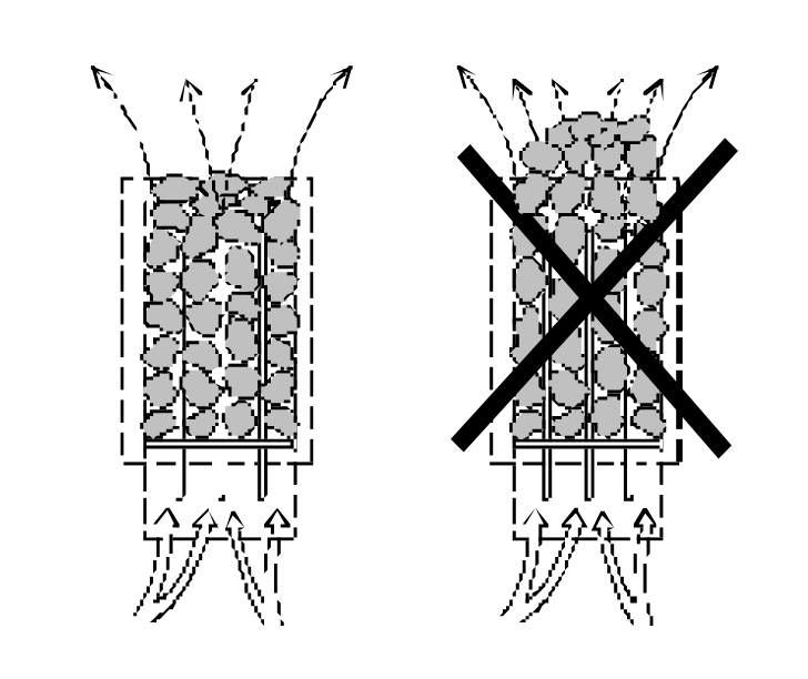 Как правильно укладывать камни в электрическом нагревателе для сауны